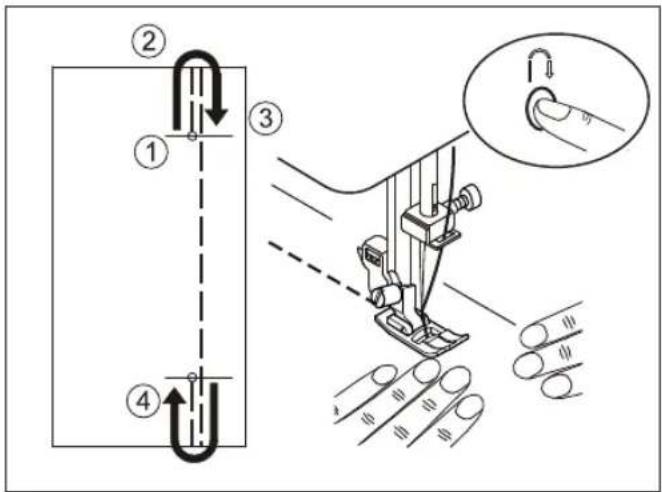 Diagram illustrating sewing process steps with numbered instructions and magnified detail view