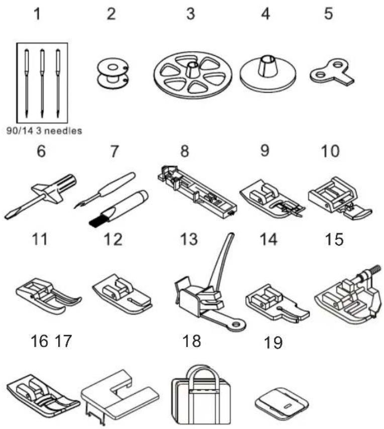 1 2 3 4 5 90/14 3 needles 6 7 8 9 10 11 12 13 14 15 16 17 18 19