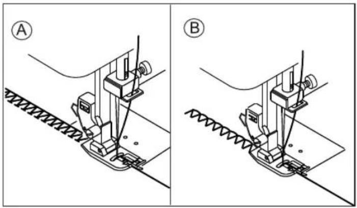 BABY LOCK Amelia BL100A - USING THE ALL-PURPOSE FOOT - 1