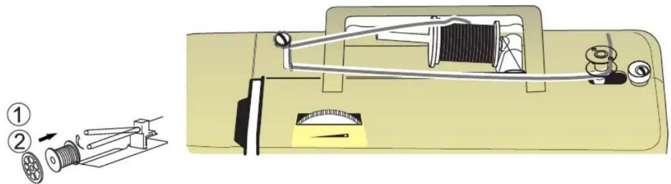 Technical diagram showing a mechanical device with numbered parts and a schematic view of its internal components.