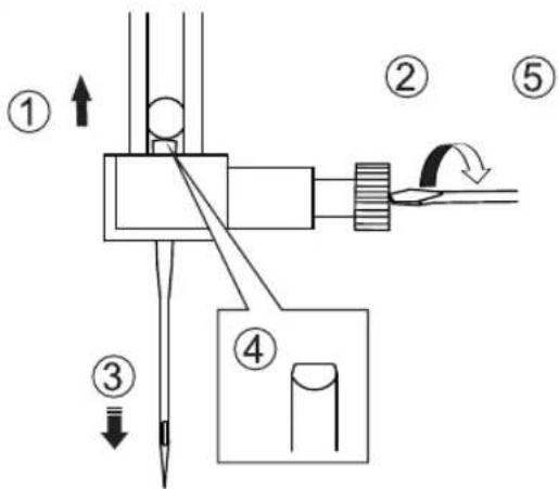 Technical diagram illustrating a mechanical assembly with numbered components and directional arrows indicating motion or movement.