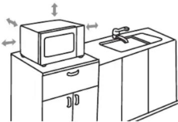 PANASONIC NN-SD745S - Ubicación del horno - 1