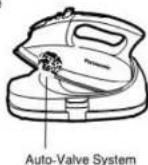 PANASONIC NI-L92R - AUTOMATIC WATER SEAL - 1