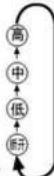 PANASONIC NI-L92R - Temperature Control Pad - 2