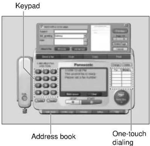 Keypad Address book One-touch dialing