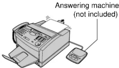 Answering machine (not included)