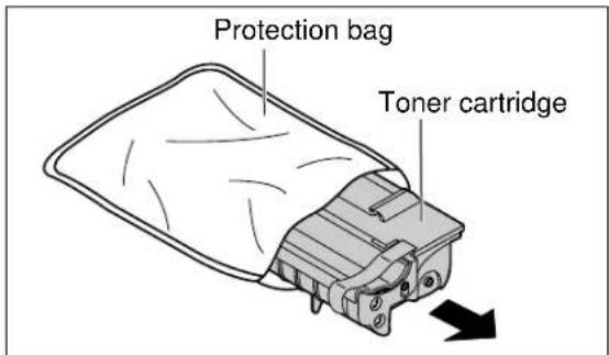 Protection bag Toner cartridge