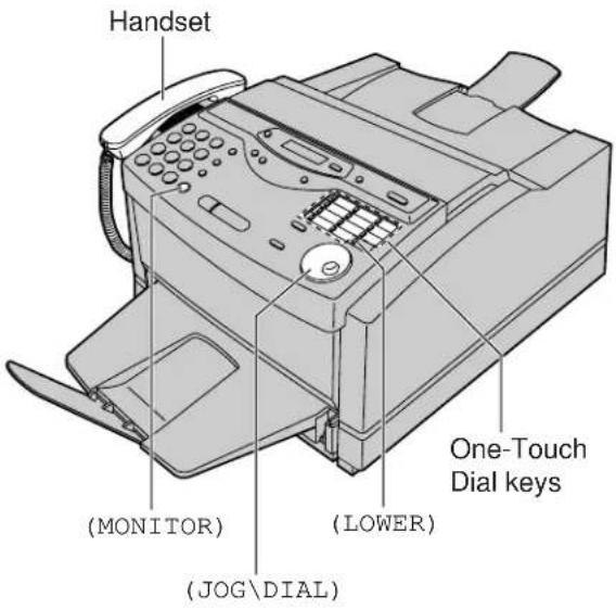Handset (MONITOR) (JOG\DIAL) (LOWER) One-Touch Dial keys