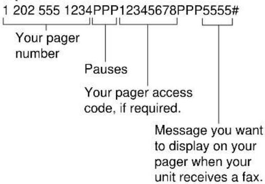 PANASONIC KX-FLM600 - Pager call - when your unit receives a fax - 1