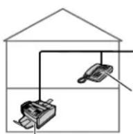 PANASONIC KX-FLM600 - Option C Option D - 1