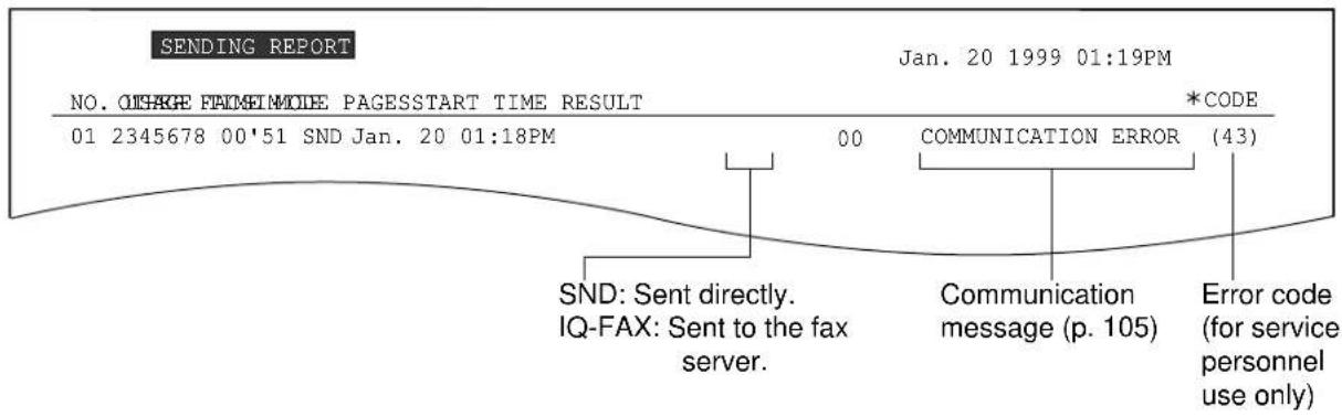 SENDING REPORT NO. OI#AGE FAM#EIMMDE PAGESSTART TIME RESULT 01 2345678 00'51 SND Jan. 20 01:18PM 00 *CODE COMMUNICATION ERROR (43) SND: Sent directly. IQ-FAX: Sent to the fax server. Communication message (p. 105) Error code (for service personnel use only)