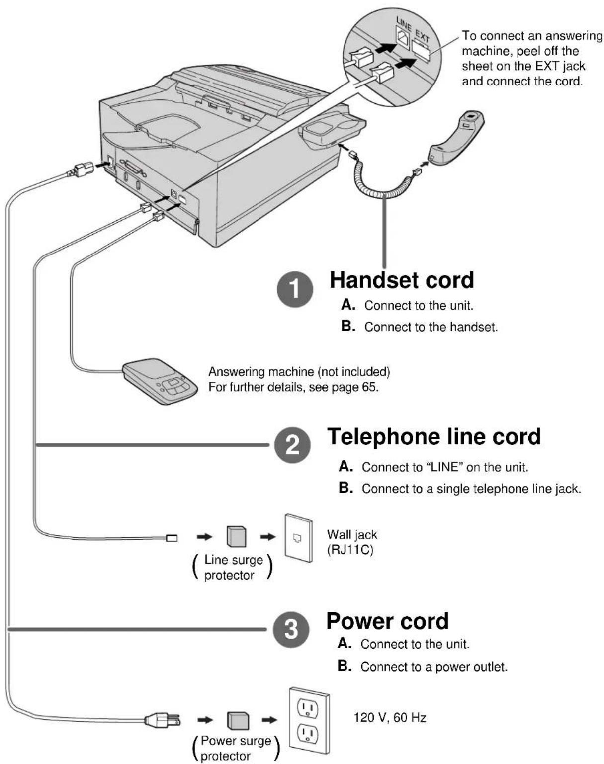 PANASONIC KX-FLM600 - Connections - 1