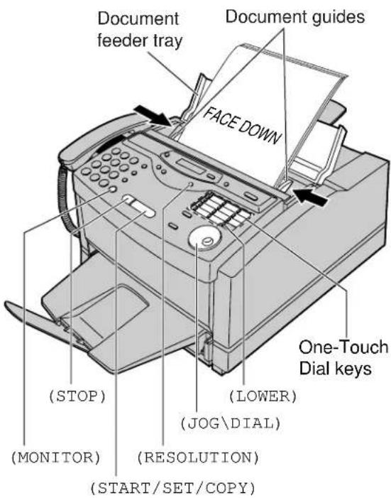 Document feeder tray Document guides FACE DOWN (STOP) (MONITOR) (RESOLUTION) (START/SET/COPY) (LOWER) (JOG\DIAL) One-Touch Dial keys