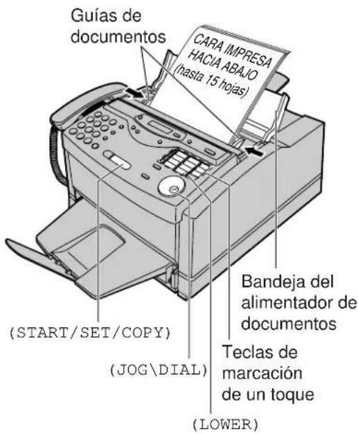Guías de documentos CARA IMPRESA HACIA ABAJO (hasta 15 hojas) (BEAST/SET/COPY) (JOG\DIAL) Bandeja del alimentador de documentos Teclas de marcación de un toque (LOWER)