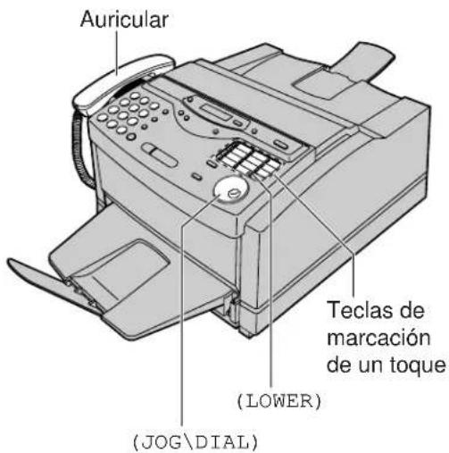 Auricular Teclas de marcación de un toque (LOWER) (JOG\DIAL)