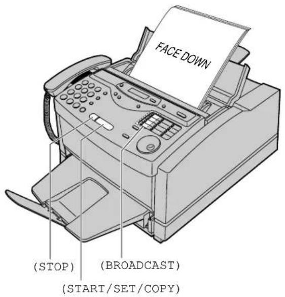FACE DOWN (STOP) (BROADCAST) (START/SET/COPY)