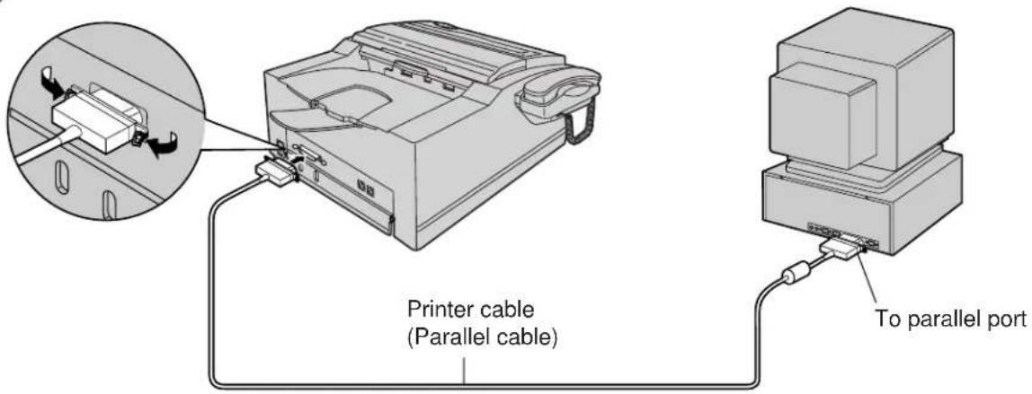 Printer cable (Parallel cable) To parallel port