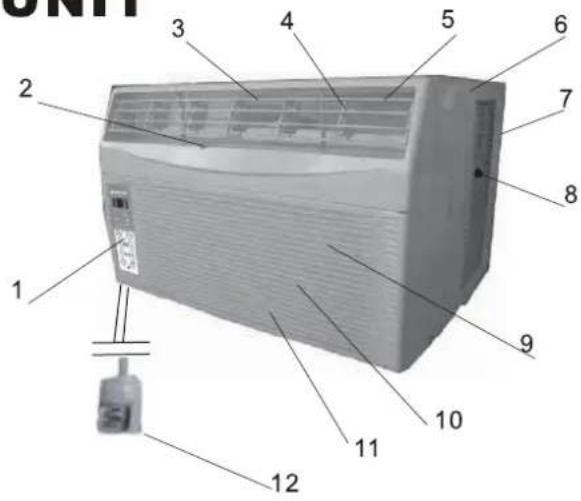 SHARP AF-S125RX - PARTS NAMES - 1