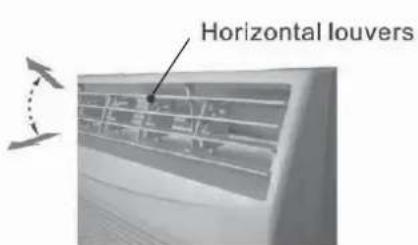 SHARP AF-S125RX - TO CHANGE AIR FLOW DIRECTION - 1