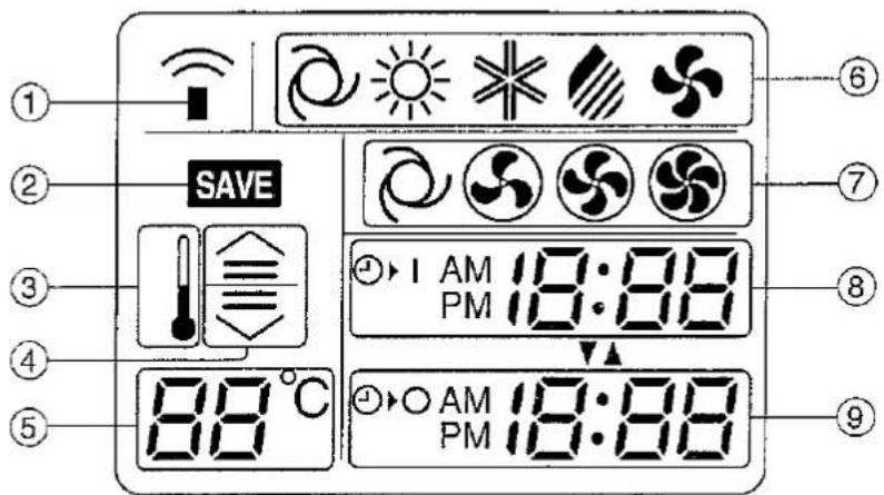 SHARP AE-A184J - L.C.D. REMOTE CONTROL DISPLAY - 1