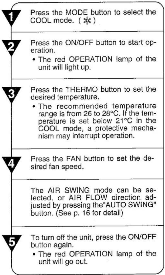 SHARP AE-A184J - COOL MODE - 2