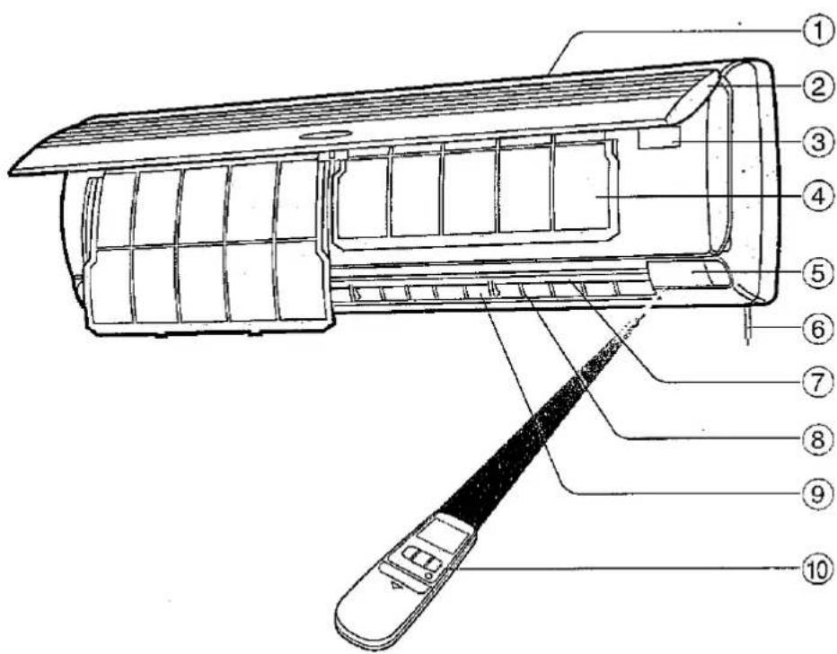 SHARP AE-A184J - INDOOR UNIT - 1