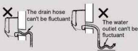 The drain hose can't be fluctuant The water outlet can't be fluctuant