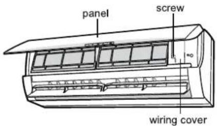 panel screw wiring cover