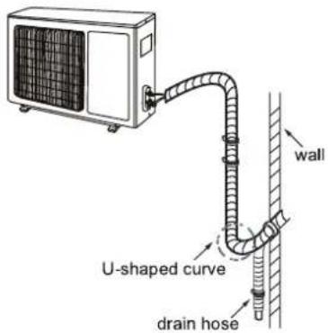 wall U-shaped curve drain hose