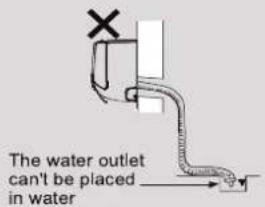 The water outlet can't be placed in water