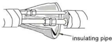 insulating pipe