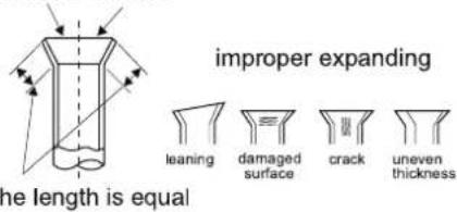 improper expanding leaning damaged surface crack uneven thickness the length is equal