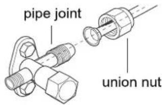 pipe joint union nut