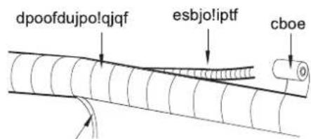 dpoofdujpolajqf esbjoliptf cboe