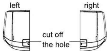 left right cut off the hole