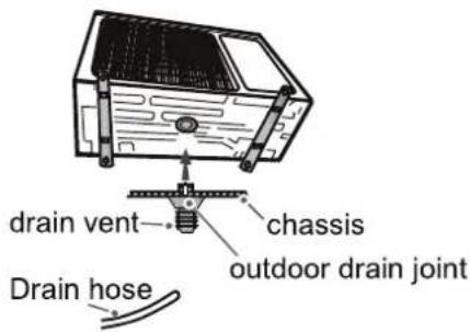 drain vent chassis outdoor drain joint Drain hose