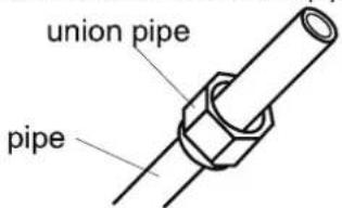 union pipe pipe