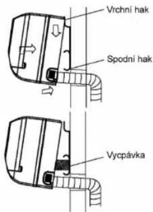 Vrchní hak Spodní hak Vycpávka