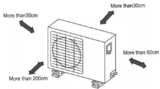 More than30cm More than200cm More than30cm More than 60cm