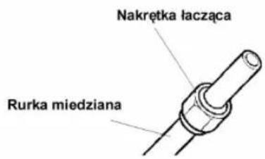 Nakrętka łącząca Rurka miedziana