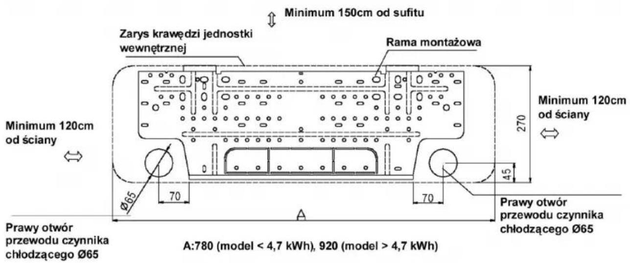 Minimum 150cm od sufitu Zarys krawędzi jednostki wewnętrznej Rama montażowa Minimum 120cm od ściany Minimum 120cm od ściany Prawy otwór przewodu czynnika chłodzącego Ø65 A:780 (model < 4,7 kWh), 920 (model > 4,7 kWh) Prawy otwór przewodu czynnika chłodzącego Ø65 270 45 70 70 A