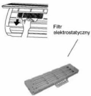 Filtr elektrostatyczny