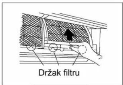 Držak filtru