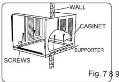 WALL CABINET SUPPORTER SCREWS Fig. 7 8 9