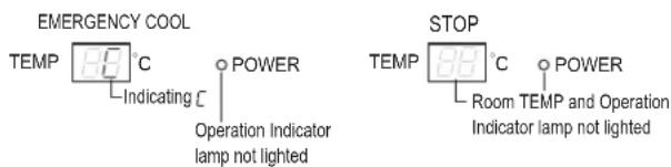 EMERGENCY COOL TEMP 100°C Indicating C POWER Operation Indicator lamp not lighted STOP TEMP 100°C POWER Room TEMP and Operation Indicator lamp not lighted