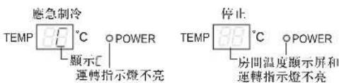 應急制冷 TEMP 60 °C POWER 顯示[ ]連轉指示燈不亮 停止 TEMP 90 °C POWER 房間溫度顯示屏和 連轉指示燈不亮