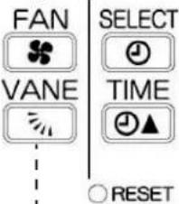 FAN VANE SELECT TIME RESET