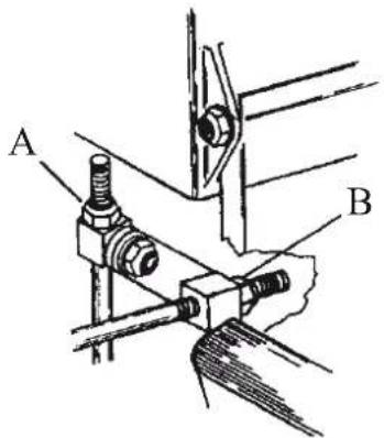 Rover Rancher 29274 - Cutterhead Low cut setting - 1