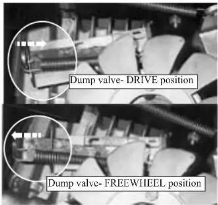 Rover Rancher 29274 - Priming the Hydrostatic Drive (Refer Figure 2.3) - 1