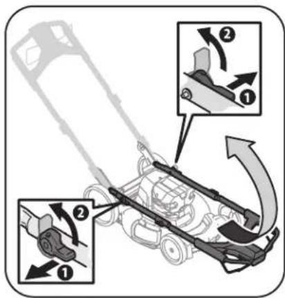 TROY-BILT TB610 Core - Handle Assembly - 2